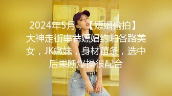 2024年5月，【嫖娼偷拍】 大神走街串巷嫖娼约啪各路美女，JK嫩妹，身材苗条，选中后果断爆操很配合